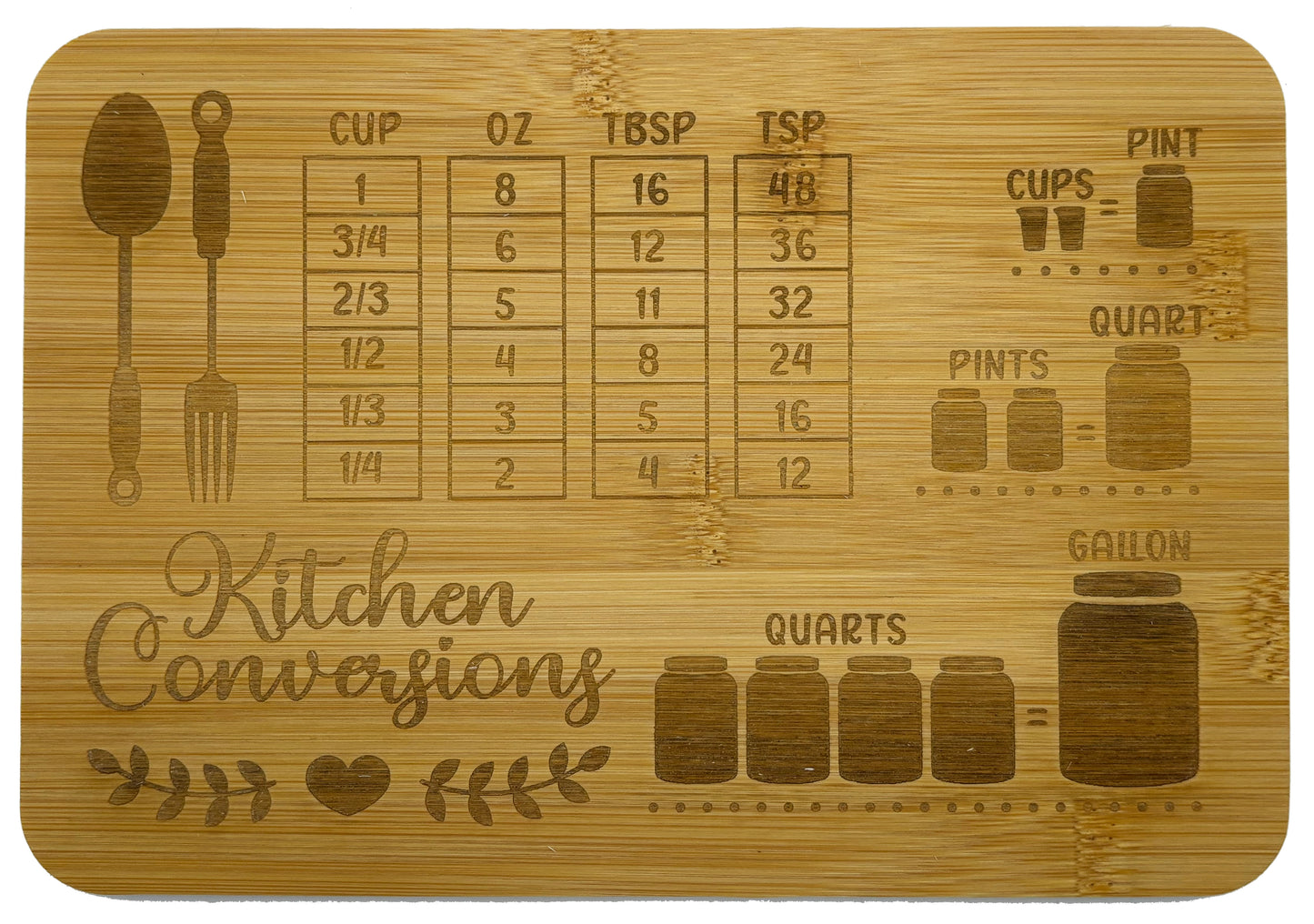 Cutting Boards